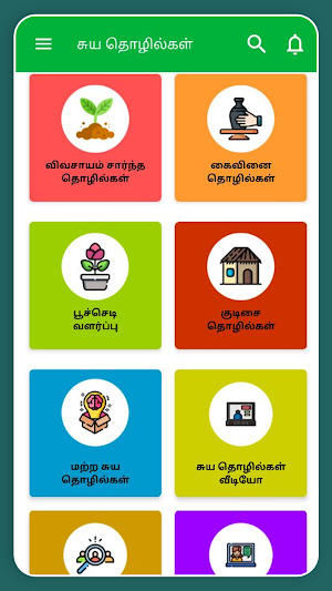 Self-Employment Ideas Tamil Business Ideas Tamil Screenshot 1
