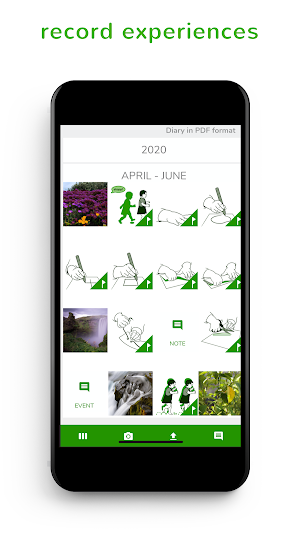 kleineWeltentdecker Screenshot 2