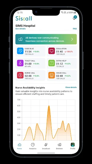 SisCall - Nurse Call App Screenshot 0