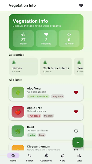 Vegetation Info Screenshot 0