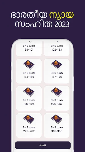 BNS & IPC 2023 in Malayalam Screenshot 2