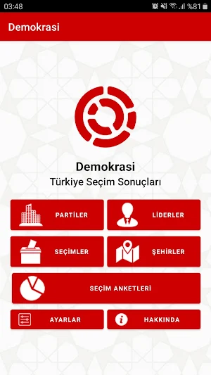 Democracy - Election Results Screenshot 0