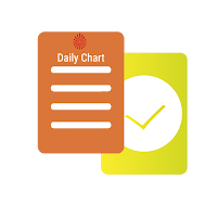 BK Daily Chart