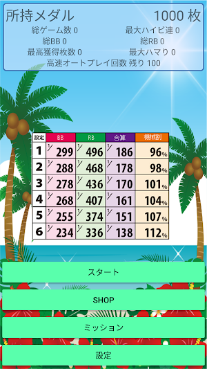 沖スロ「ハイビィＡ」 Screenshot 2