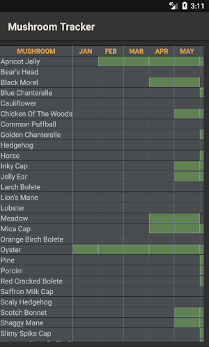 Mushroom Tracker Premium Screenshot 2