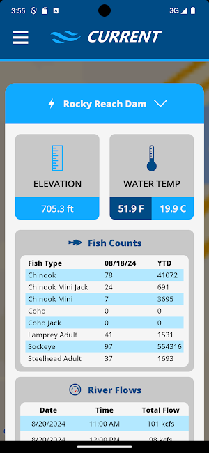 Chelan County PUD Current Screenshot 2