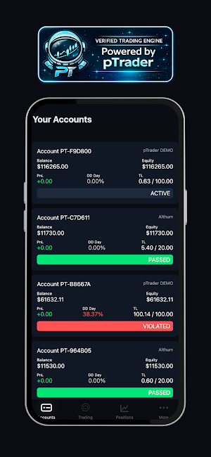 PTrader Terminal Screenshot 1
