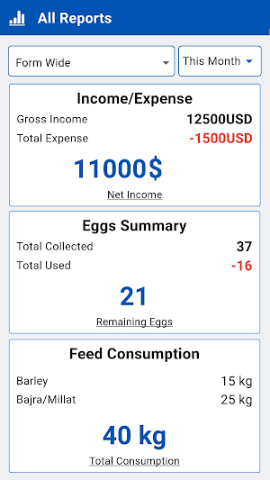 Easy Poultry Manager Screenshot 3