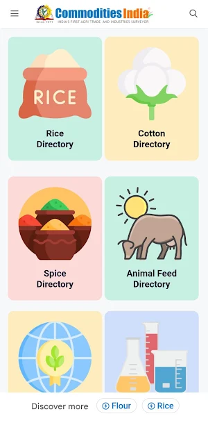 Commodities India – Directory Screenshot 1