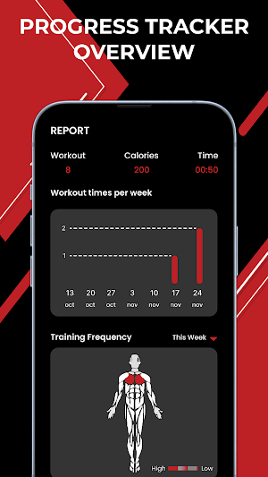 FitMax: Weight Loss Workout Screenshot 3