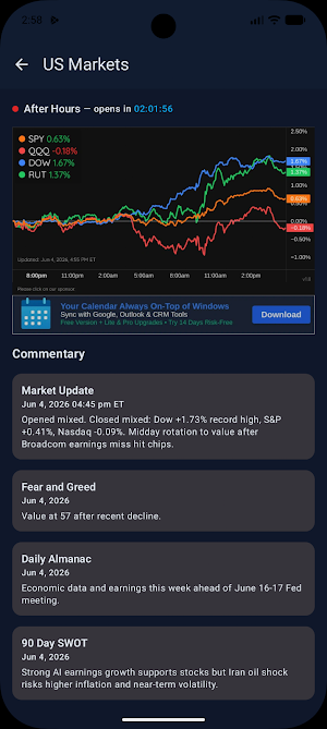 Premarket Now Screenshot 0