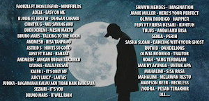 LAGU GALAU 2022 OFFLINE Screenshot 2
