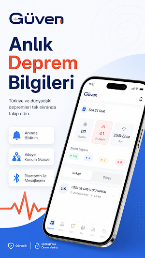 Güven: Deprem Uyarı Screenshot 0