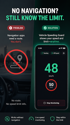 SpeedGuard: GPS Speedometer Screenshot 1