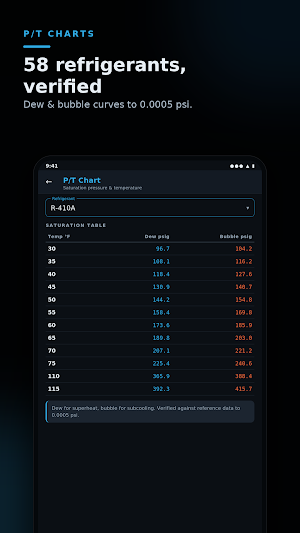 Airforge: HVAC/R Field Tools Screenshot 1
