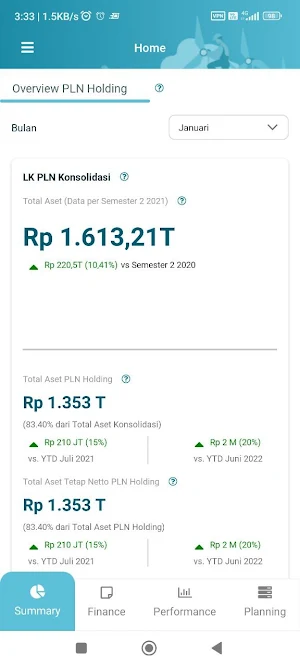 PLN Cerdas Screenshot 2