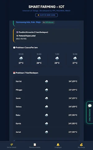 Smart Farming IoT Screenshot 1