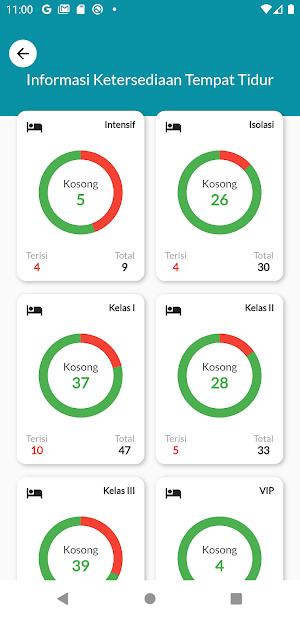 Antrian RSU Arifin Nu'mang Screenshot 2