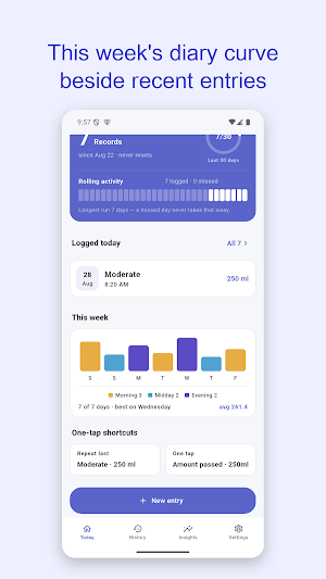 Bladder Diary: 3-Day Log Screenshot 3