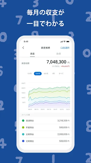 京都信用金庫アプリ Screenshot 3