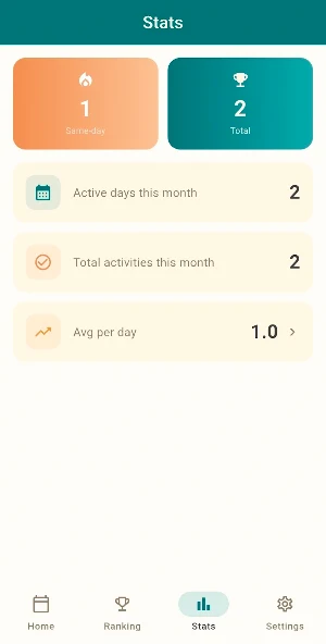 What I Did - WID Screenshot 3
