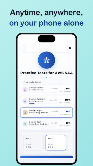 Practice Tests for AWS SAA Screenshot 2