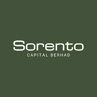 SORENTO IR