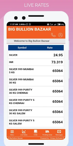 Big Bullion Bazaar-Foresight Bullion India Pvt Ltd Screenshot 2