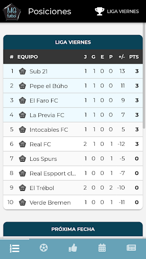 MG Futbol Screenshot 0