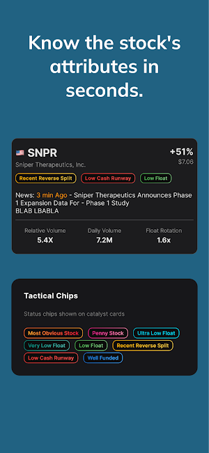 Day Trader Sniper Screenshot 3