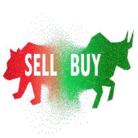 GBPUSD Forex Signal