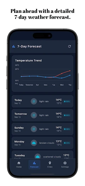 Rain Watcher : Weather State Screenshot 1