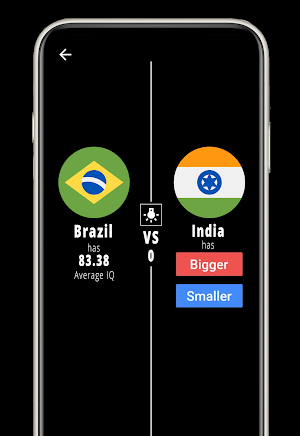 Higher or Lower : Country IQ Screenshot 3