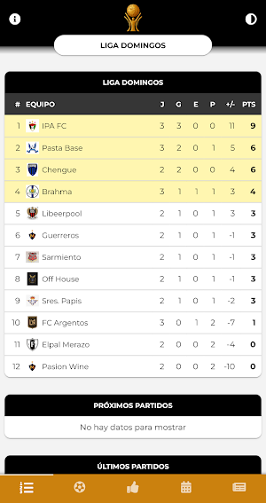 Futbol Aficionado Cup Screenshot 0