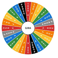 La Fortuna Gira: Ruota Quiz IA