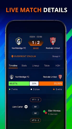 ScoreUp: Live Sport Updates Screenshot 2