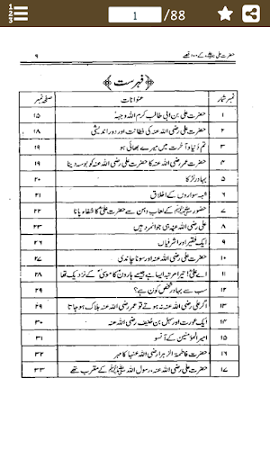 Hazrat Ali (R.A) Ke 100 Qissay - Short Stories Screenshot 1