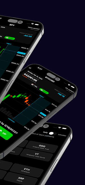 Chartplay: Trading Practice Screenshot 1