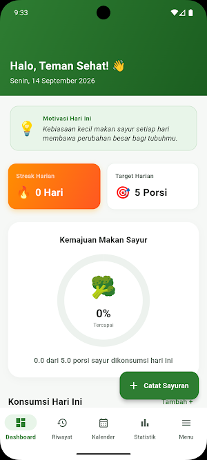 Sayur Sehat Pilihan Screenshot 0