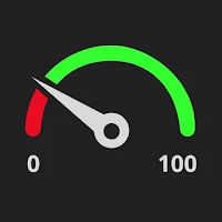 Fear and Greed Index