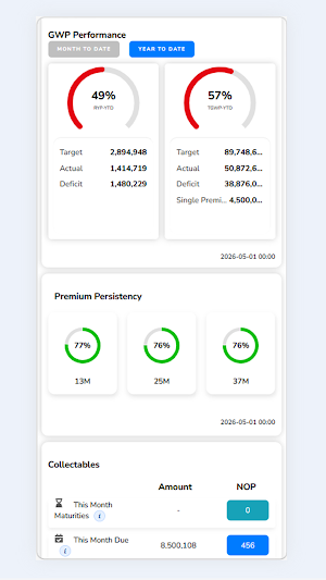 eHub Life Screenshot 1