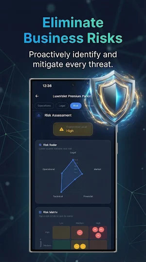 FeasAi - Feasibility Study AI Screenshot 1