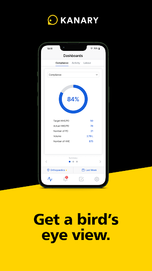 Kanary Mobile App Screenshot 1