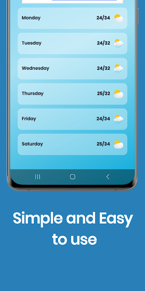 CuacaNow: Weather App Screenshot 1