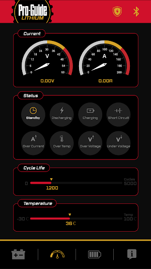 ProGuidePower Screenshot 1