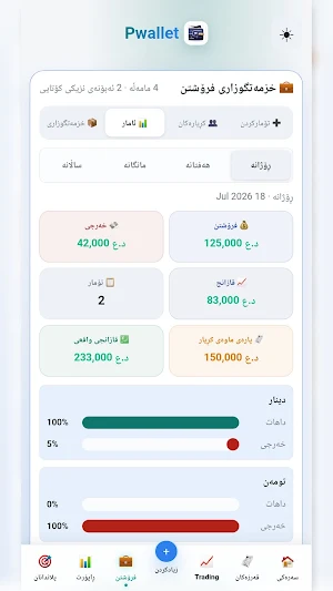 Pwallet Screenshot 2