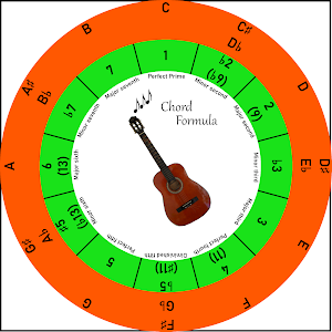 Circle of a fifth Pro Screenshot 2