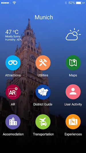 Munich Travel - Pangea Guides Screenshot 0