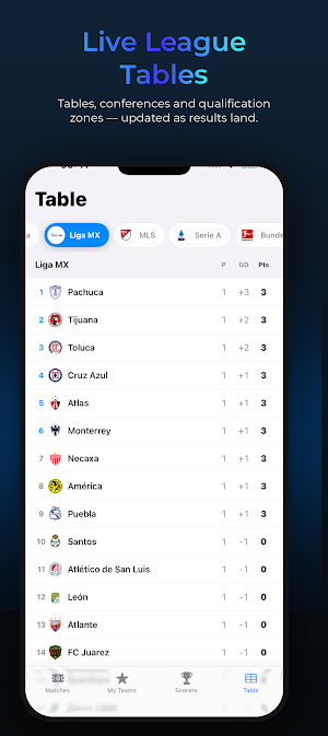 Kickoff: Soccer Screenshot 3