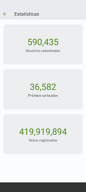 Nota Fiscal Amazonense Screenshot 1